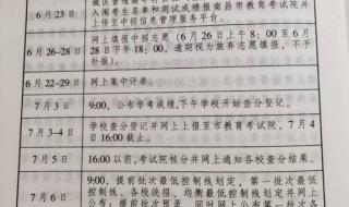 南昌大学2022考研录取分数线 南昌中考分数线2022